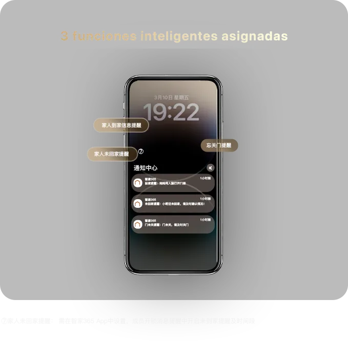 Smart Door Lock V5 · imagen o esquema 22 del proveedor