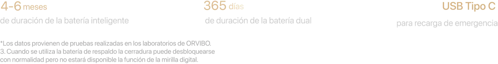 Smart Door Lock V5 · imagen o esquema 32 del proveedor