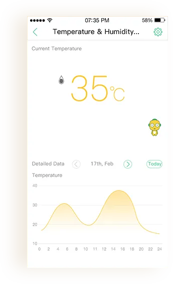 Sensor de Temperatura y Humedad · imagen o esquema 4 del proveedor