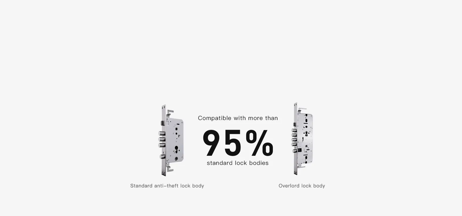 Smart Door Lock C1 · imagen o esquema 19 del proveedor