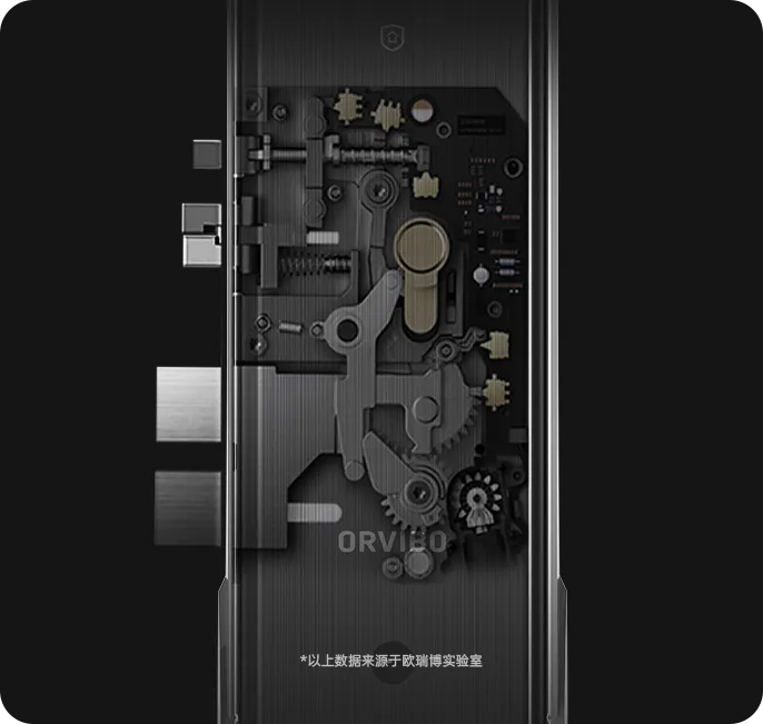 Smart Door Lock V5 · imagen o esquema 19 del proveedor
