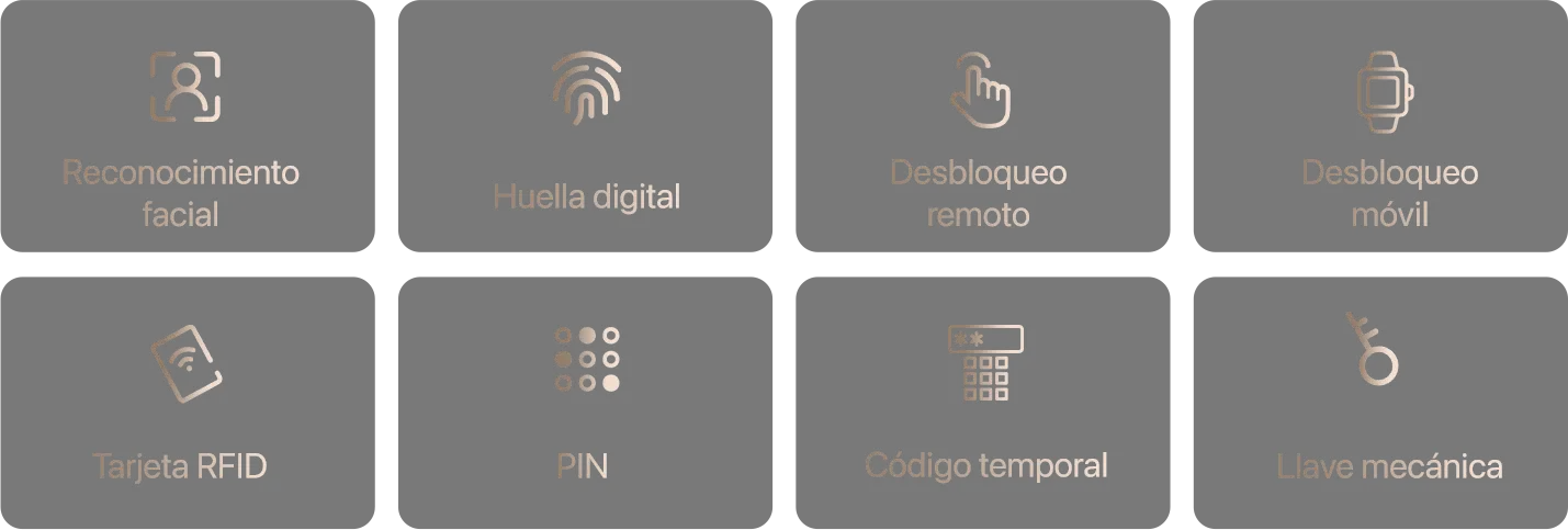 Smart Door Lock V5 · imagen o esquema 36 del proveedor